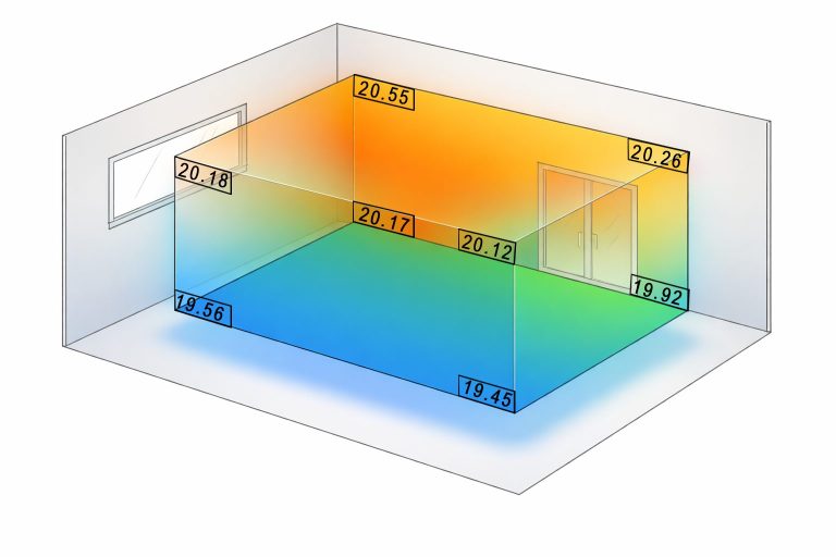 Q-Temp Temperaturüberwachung des gesamten Raumvolumens in einem Messraum