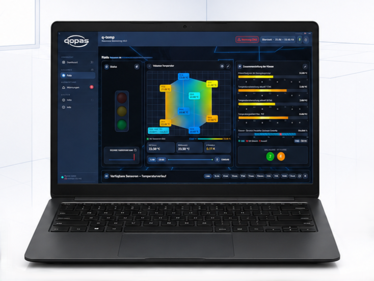 Q-Temp Mobil Anwenderansicht auf einem Laptop zur Überwachung und Auswertung der Temperaturmessung