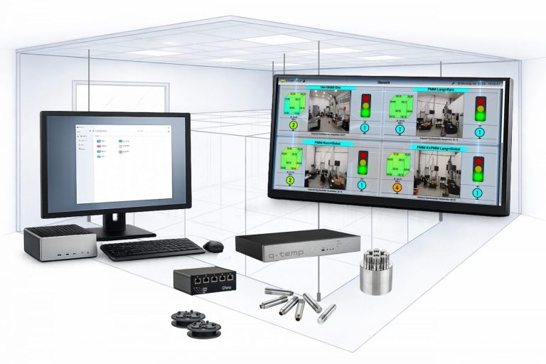 Q-Temp Systemkomponenten mit Core-Box, Extendern, Sensoren, Monitoren und Statuspanel vor einem stilisierten Prüfraum